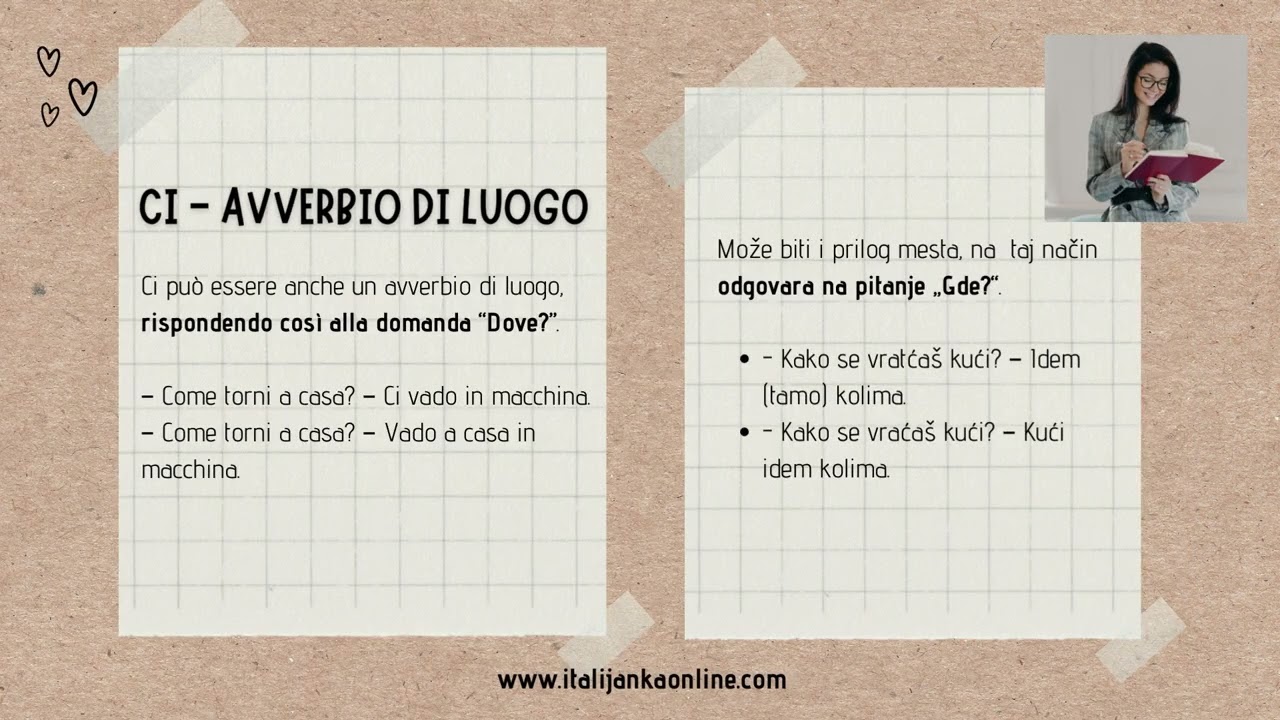Kako Pravilno Koristiti 'CI' u Italijanskom Jeziku!