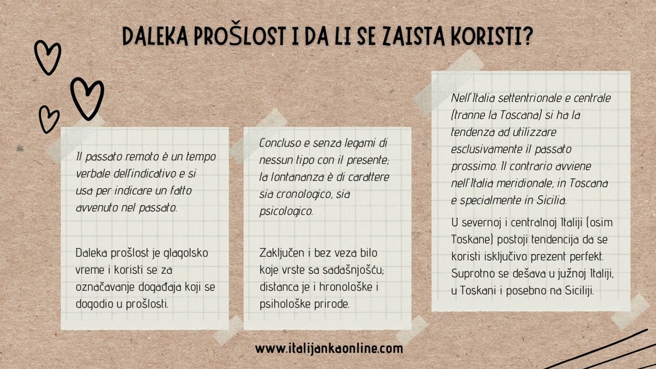 Italijanski za usavrsavanje - Lo shopping di Natale