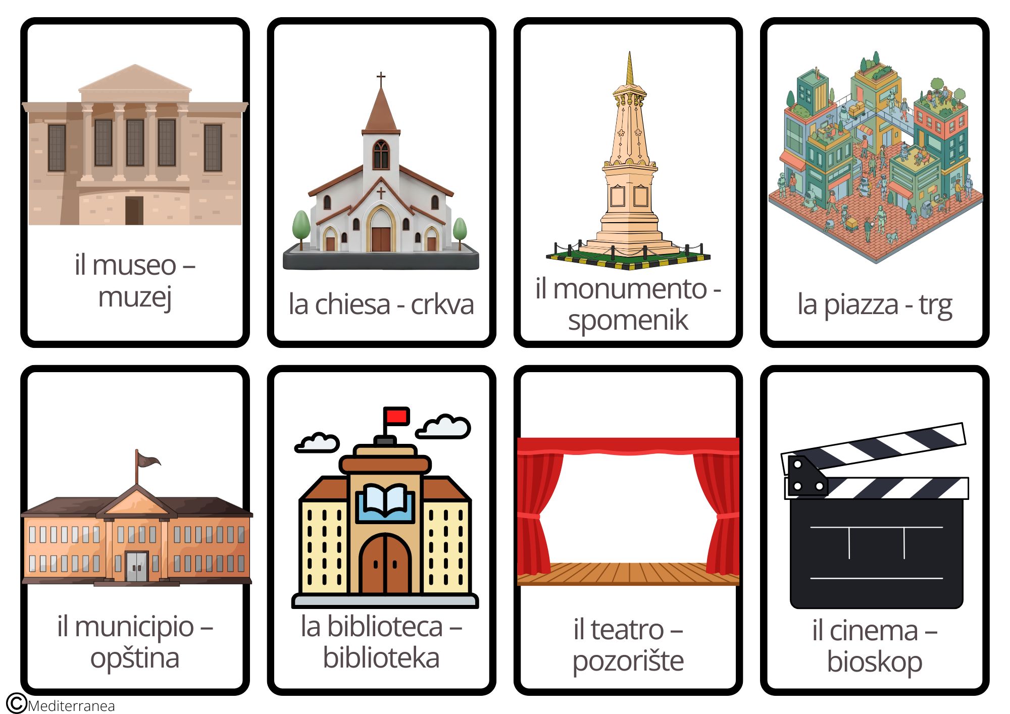 Modulo 2 - Scheda la città